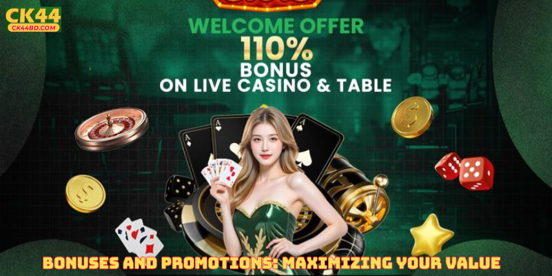 Bonuses and Promotions: Maximizing Your Value