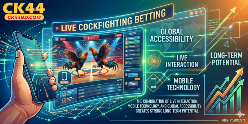 Future Trends in the Online Gaming Industry